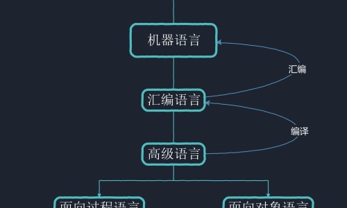 孕妇能吃蟹煲里的菜吗-蟹仔包孕妇可以吃吗网 - 为你提供蟹籽孕妇可以吃吗、孕妇能吃蟹粉小笼包吗
